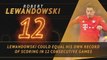 Fantasy Hot or Not - Lewandowski looks to match his own record