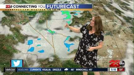 Tuesday morning forecast 11/19/19