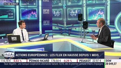 Benoit Jauvert, FOX : Quelle est la stratégie d'allocation la plus pertinente dans l'environnement de marché actuel ? - 19/11