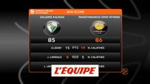 Le Pana s'impose à Kaunas - Basket - Euroligue (H)