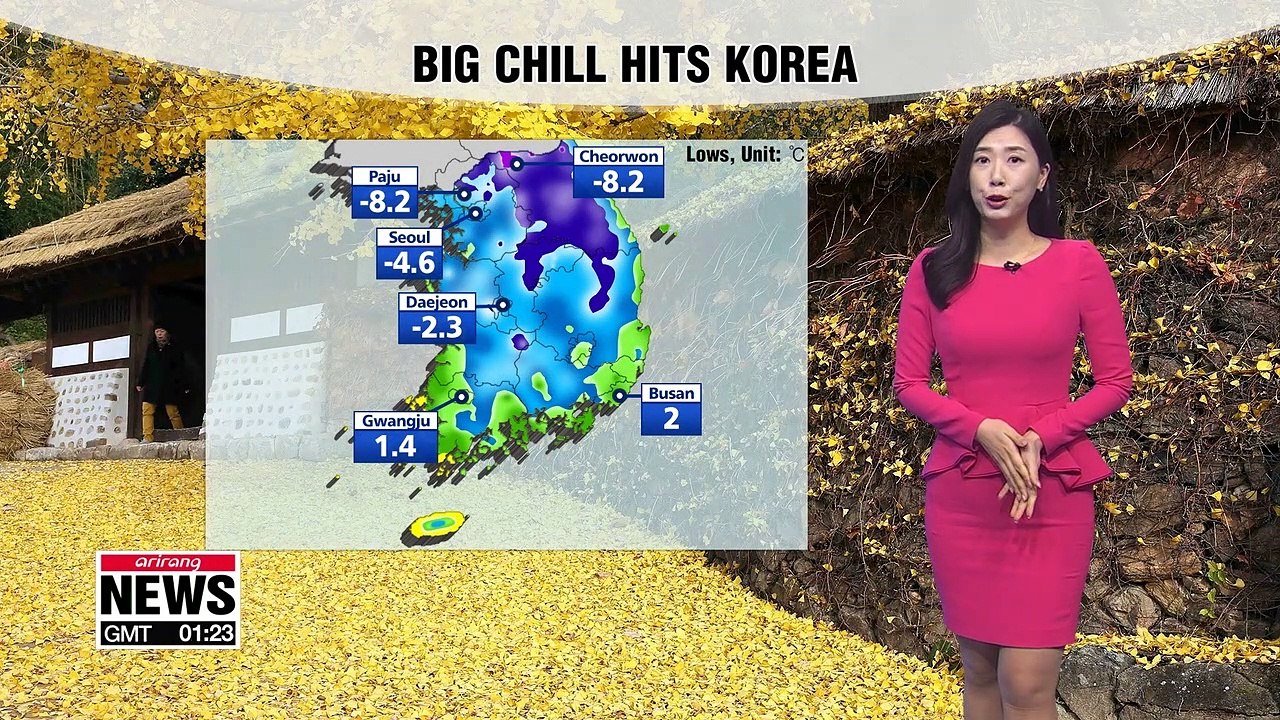 Sub zero temperatures to start day