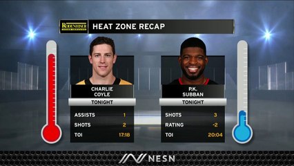 Charlie Coyle Extends Point Streak To Five With An Assist In Win Vs. Devils