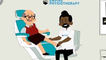 Best Physiotherapy Service in Wokingham UK - Empire Physiotherapy