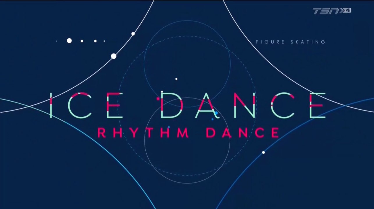 2019 SCI Post-Rhythm Dance Discussion (Canadian Coverage) 720p