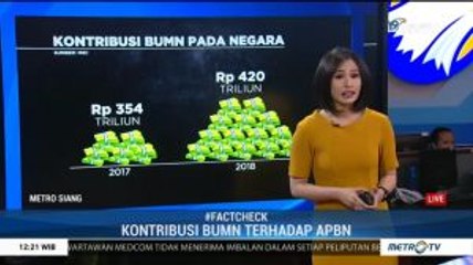 Bersih-bersih BUMN