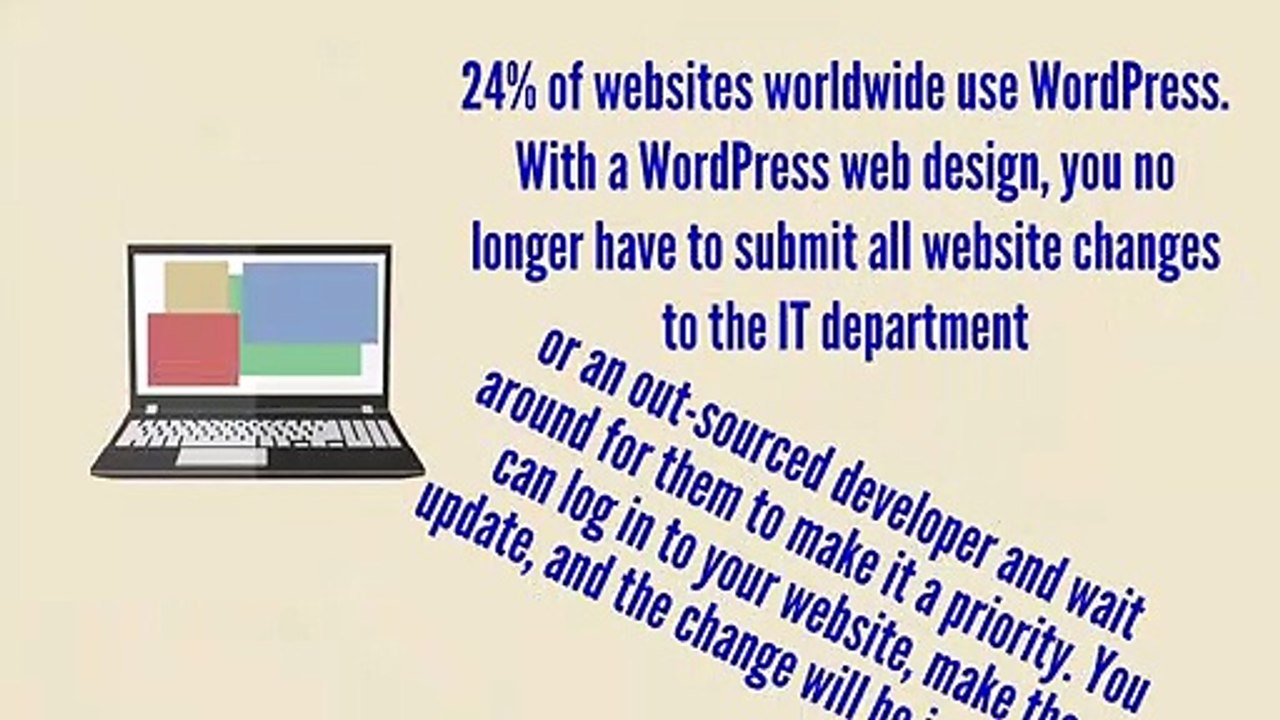 Need of Wordpress For Website Design