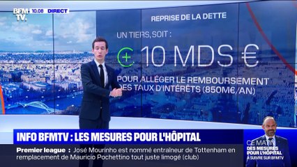 Plan santé : vers la fin de 8 mois de grève ? (3) - 20/11