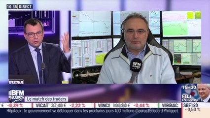 Le Match des Traders : Jean-Louis Cussac VS Nicolas Chéron - 20/11
