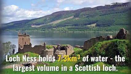Lochs - Scotland's locks, facts, figures and useless information