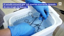 Estudio: La cirugía para las arterias bloqueadas a menudo es innecesaria