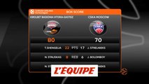 Vitoria s'offre le CSKA Moscou - Basket - Euroligue (H)