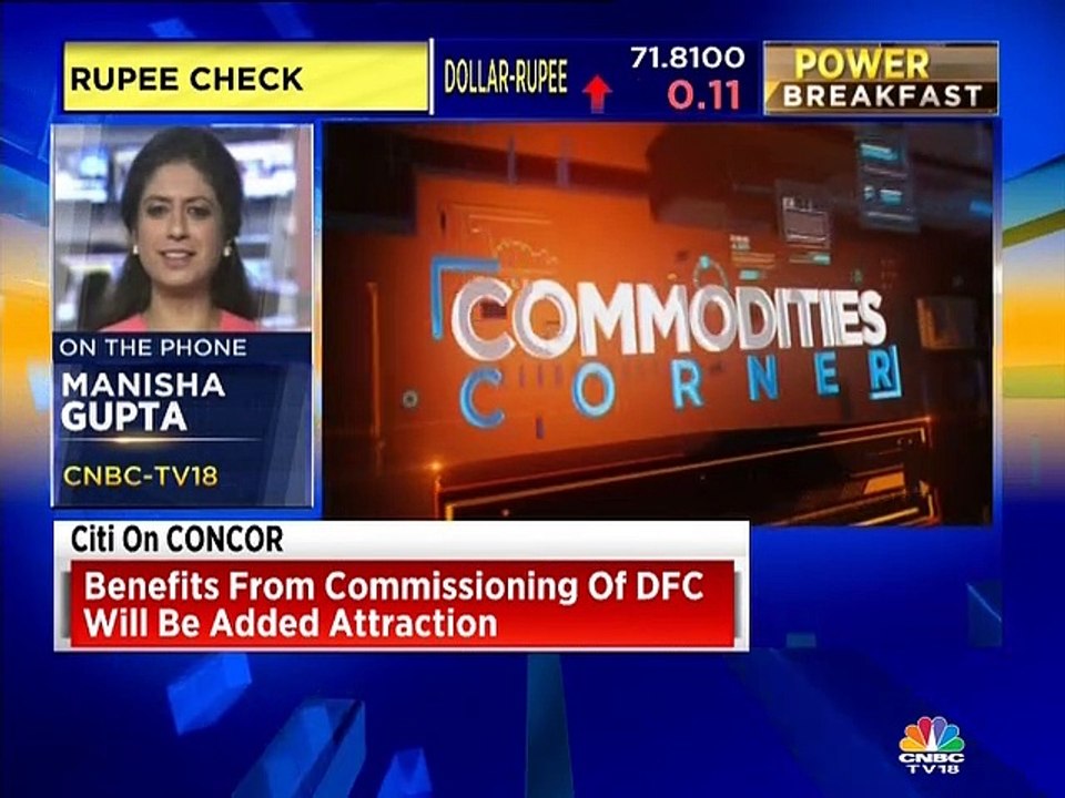 Update on commodities market