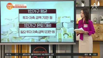 4050세대 중장년 1인 가구를 위한 '추천 연금 상품' 대방출