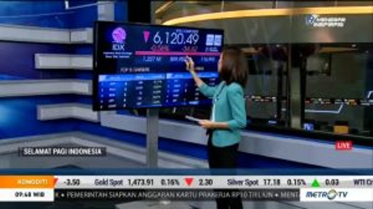 IHSG Dibuka Melemah, Rupiah Stagnan