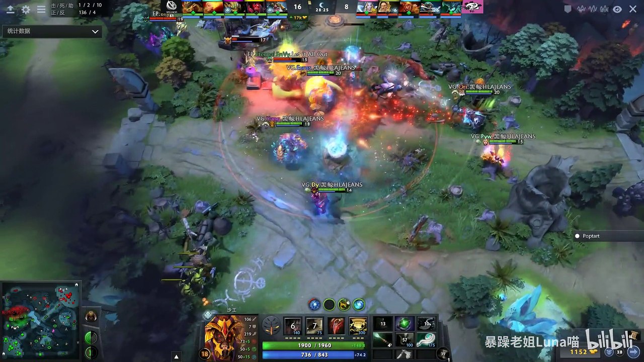 【Dota2成都Major】淘汰赛第二日选手个人发挥TOP5：EHOMEAster憾负告别本次Maj - 1.day2(Av76327921,P1)