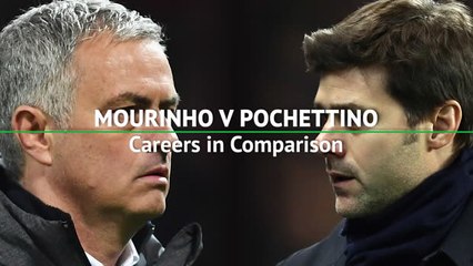 Mourinho v Pochettino - A head-to-head comparison