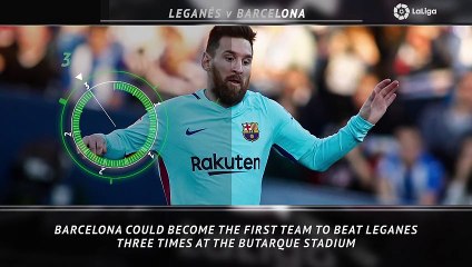 5 Things - Benzema closes in on Messi record