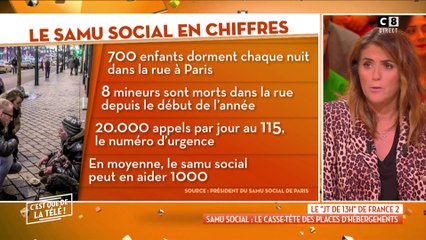 Samu social : Le casse-tête des places d'hébergements avec 20 000 appels par jour