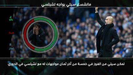 كرة قدم: الدوري الممتاز: اللقاء القمة – مانشستر سيتي وتشيلسي في مباراة نارية