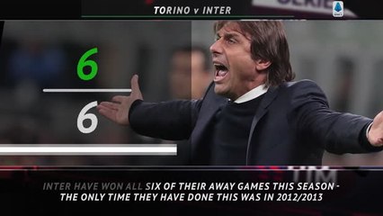 Download Video: 5 Things - Inter look to continue perfect away record