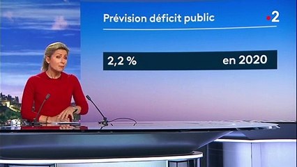 Budget : les mises en garde de la Commission européenne sur le déficit français