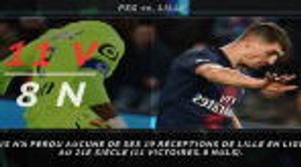 La belle affiche -  Le choc PSG/Lille en chiffres