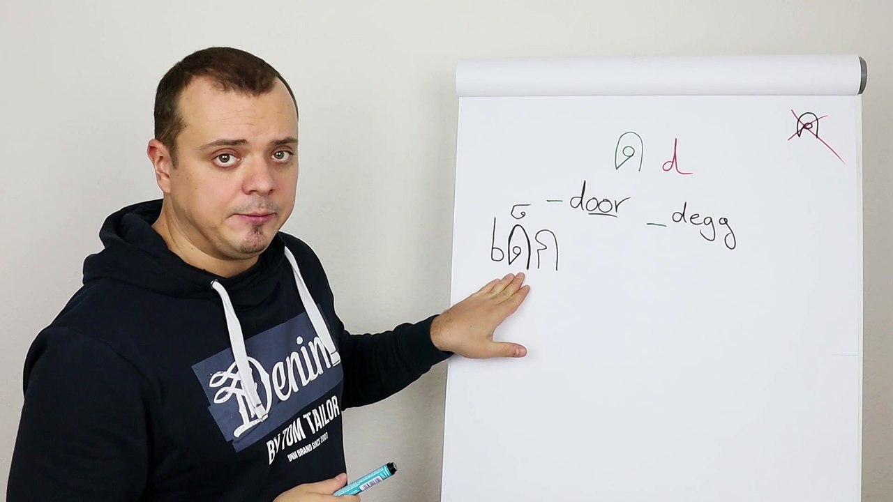 Thailändisches Alphabet lernen: ด – door _ degg