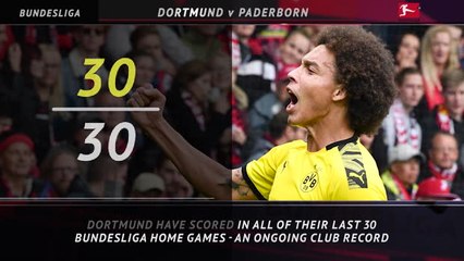 5 Things - Dortmund aiming to improve scoring record