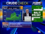 These are market expert Prakash Gaba's top stock recommendations
