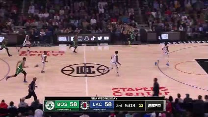 Patrick Beverley averti pour flopping