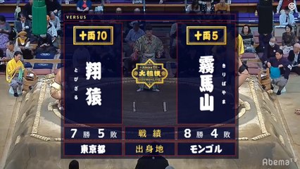 Kyushu 2019, Juryo - Day 13