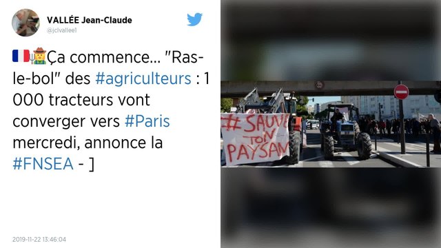 Agriculteurs en colère. 1 000 tracteurs convergeront vers Paris mercredi 27 novembre annonce la FNSEA