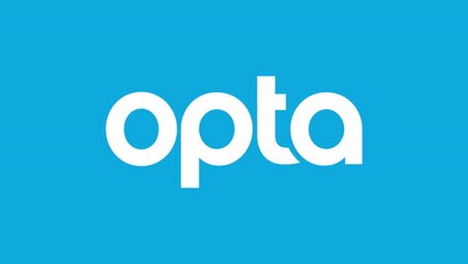 Head-to-head - Manchester City v Chelsea