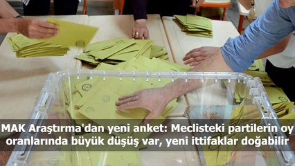 Türkiye ve dünya gündeminde neler oldu? İşte Bir Bakışta Bugün | 22 Kasım 2019