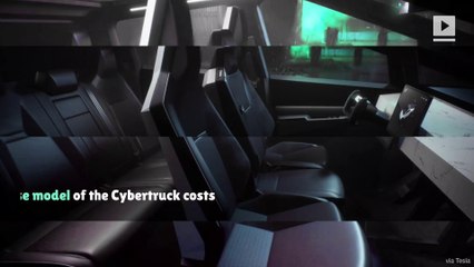 Elon Musk Unveils the New Tesla Cybertruck