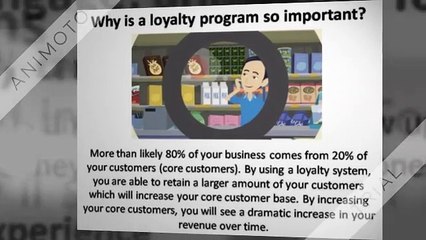 Digital Punch Card Loyalty Program