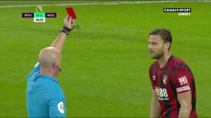 Le résumé de Bournemouth / Wolverhampton