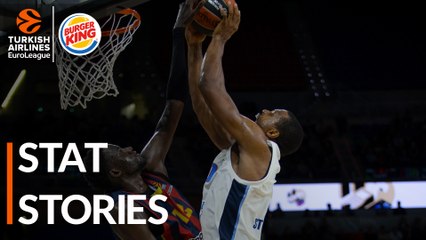 Burger King Stat Stories: Turkish Airlines EuroLeague Regular Season Round 9 & 10