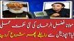 Maulana Fazlur Rehman telephones opposition leaders