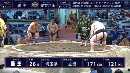 Kyushu 2019, Makushita - Day 15