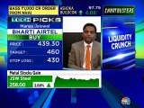 Some buzzing investing picks from stock analyst Manas Jaiswal