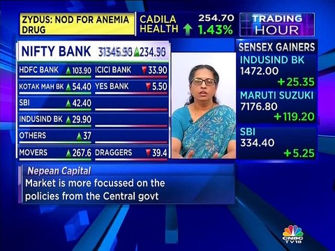 UTI MF on investing strategy
