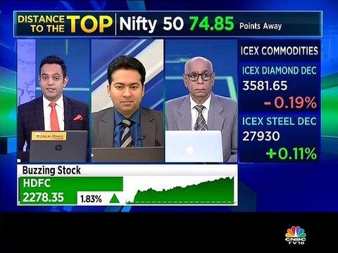Market guru Manav Chopra of Indiabulls Venture is positive on these stocks today