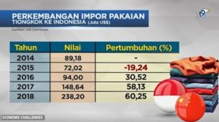 Tekstil Terjepit di Negeri Sendiri (3)