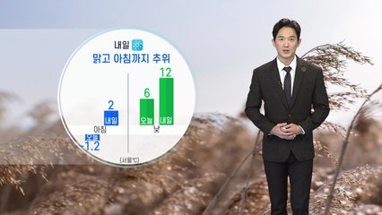 [날씨] 내일 맑고 아침까지 추위...낮부터 풀려 / YTN