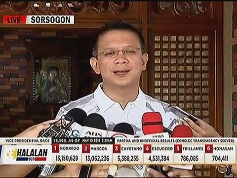 Sen. Chiz Escudero nagpasalamat sa mga sumuporta sa kanya
