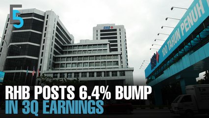 EVENING 5: RHB logs 6.4% hike in 3Q