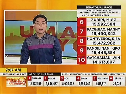 Bahay ni Mayor Duterte, dinagsa ng mga taga-suporta