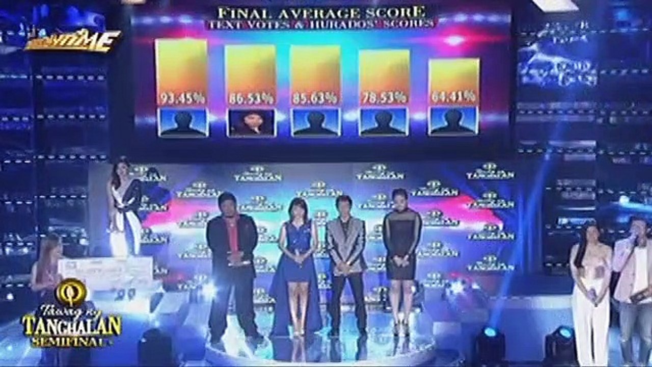 Congratulations Gidget at Maricel pasok na kayo sa Grand Finals!