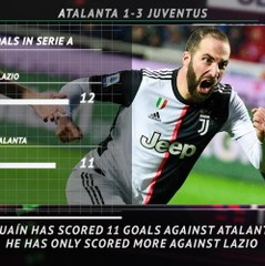 5 Things - Chris Smalling taking Italy by storm